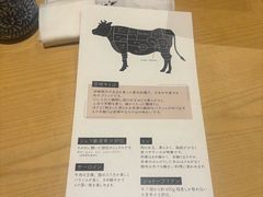 -焼肉 番手十番(銀座三越店)
