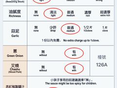 -一兰拉面(铜锣湾店)
