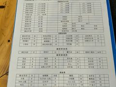 账单-2048香辣虾(七星岗店)