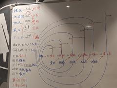 -谜·沉浸侦探剧本杀推理馆(静安店)