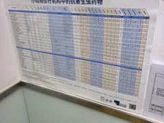 -宠福鑫康馨动物医院·骨科·眼科