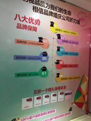 -Sunny喜铺婚礼策划(东部店)