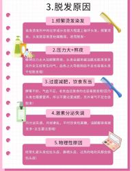 -Bollins波林丝•专研护发中心