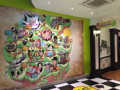 -信不信由你博物馆