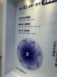 -Dr.U博士医疗美容医院