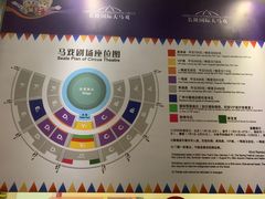 -广州长隆国际大马戏