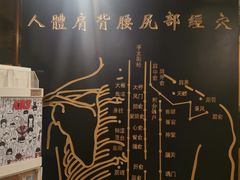 -裕和堂中医推拿艾灸(太古汇臻品店)