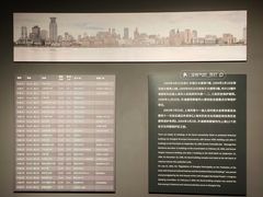 -上海市外滩历史纪念馆