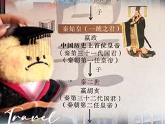 -咸阳湖景区-统一广场