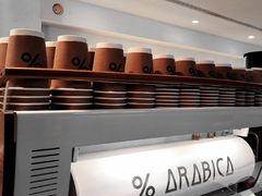 -% Arabica阿拉比卡咖啡(武汉天地店)