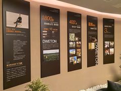 -端艾堂·SPA·艾灸(棕榈泉013店)