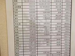 -第一次全国劳动大会旧址