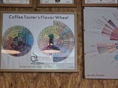 -几米咖啡(龙洲湾花园店)