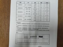 -北京圣宝妇产医院·妇产科·儿科