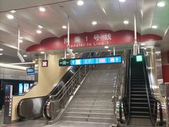 -王府井(地铁站)