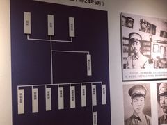 -黄埔军校旧址纪念馆