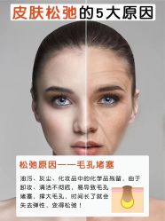 点击看大图 -美肤盾祛痘·问题肌头疗管理中心