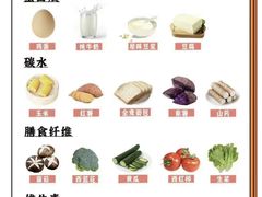 -恒之健私人定制健身(成山店)