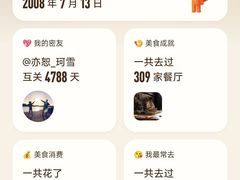 -吱咖啡西式简餐