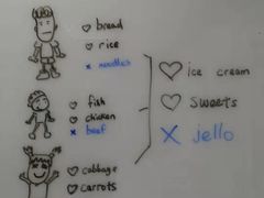 -奇尔思青少儿·语言·艺术·演讲(顾戴路店)