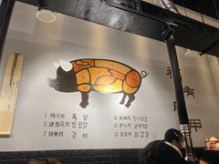 -肉甲韩国木炭烤肉(新壹街1店)
