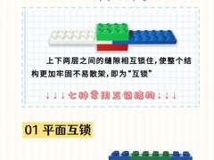 -百变天才机器人编程中心·信奥·VEX竞赛·无人机(金田广场店)