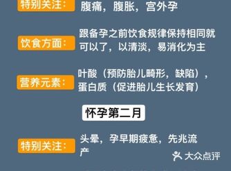 孕妇需知，怀孕10月，每月注意事项
