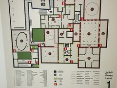 -巴尔多国家博物馆