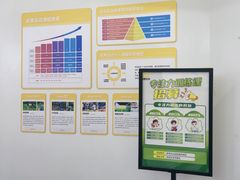 -凯德广场(武胜路店)