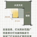 悬浮吊顶如何无主灯布灯设计