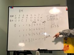 -WithU悠弦时光·尤克里里之家ukulele(宽窄巷子店)
