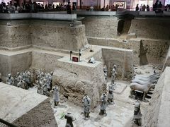 -秦始皇帝陵博物院(兵马俑)