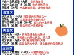 -三亚亚龙湾人间天堂鸟巢度假村