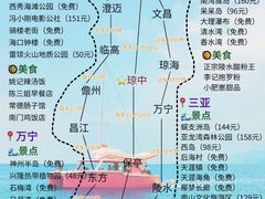 -三亚千古情