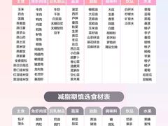 -WEGYMER健萌健身(麦德龙钰龙天下馆)
