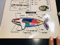 -鯨料理 徳家
