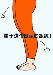 -Fundi张玉珊修身堂·indiba·BTL科技瘦身