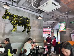 -尚合里潮汕牛肉火锅(海沧店)