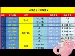 -西安华夏文旅水世界
