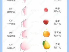 -成都银泰城