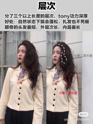 -JIMI·吉米造型