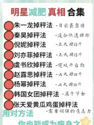 -Lily纤美·科技减脂中心