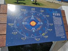 -七星潭蓝天广场