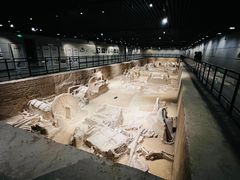 -洛阳周王城天子驾六博物馆