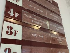 -汕头市博物馆