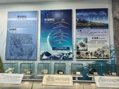 -延庆地质公园博物馆