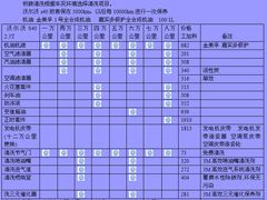 -博睿通达汽车修理站