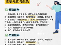 -住范儿家装·整体家装·装修设计