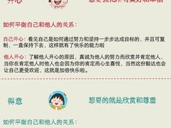 -观心实验室·心理咨询(徐汇店)