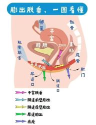 -孩子王(龙湖狮山天街店)